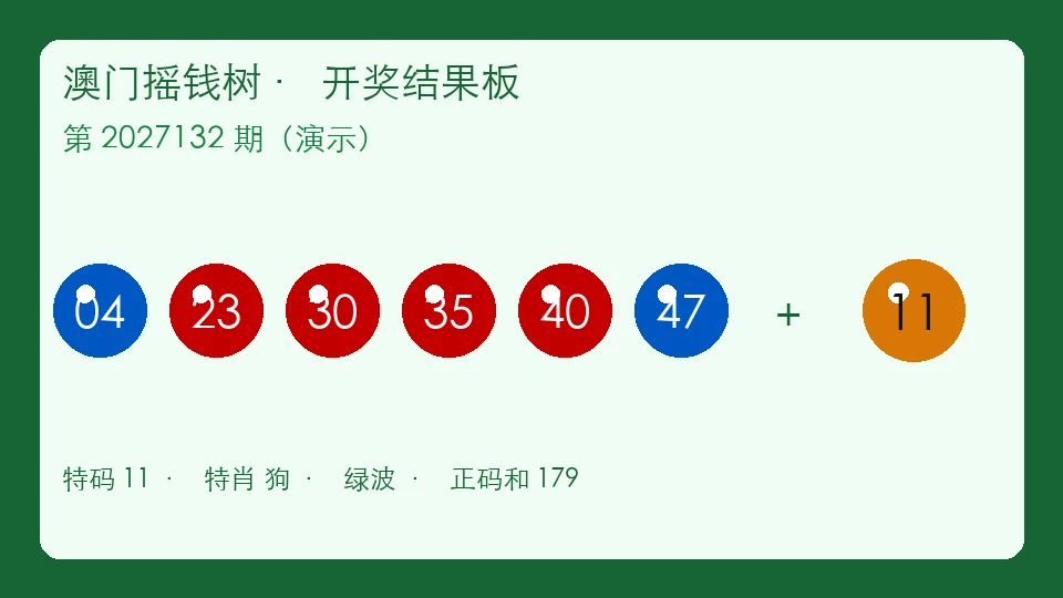 澳门摇钱树往期板